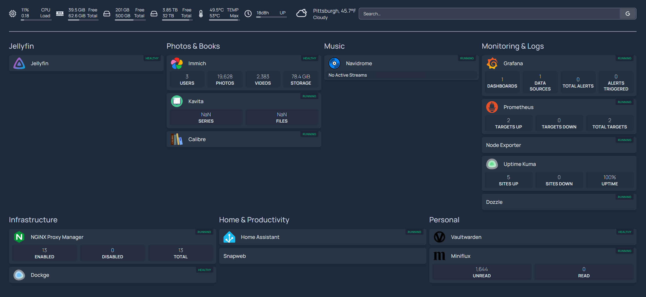 Home server dashboard